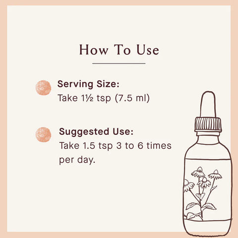Clear Chest Syrup