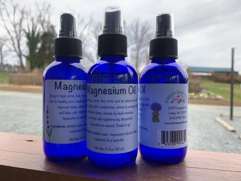 Magnesium Oil Spray