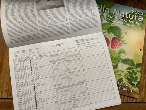 Stella Natura 2025 Biodynamic Planting Calendar